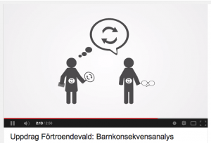 Video: Barnkonsekvensanalys