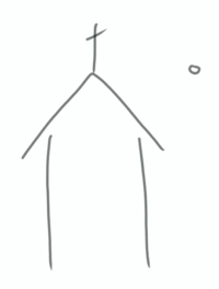 #3  Vad kännetecknar en sund självbild?