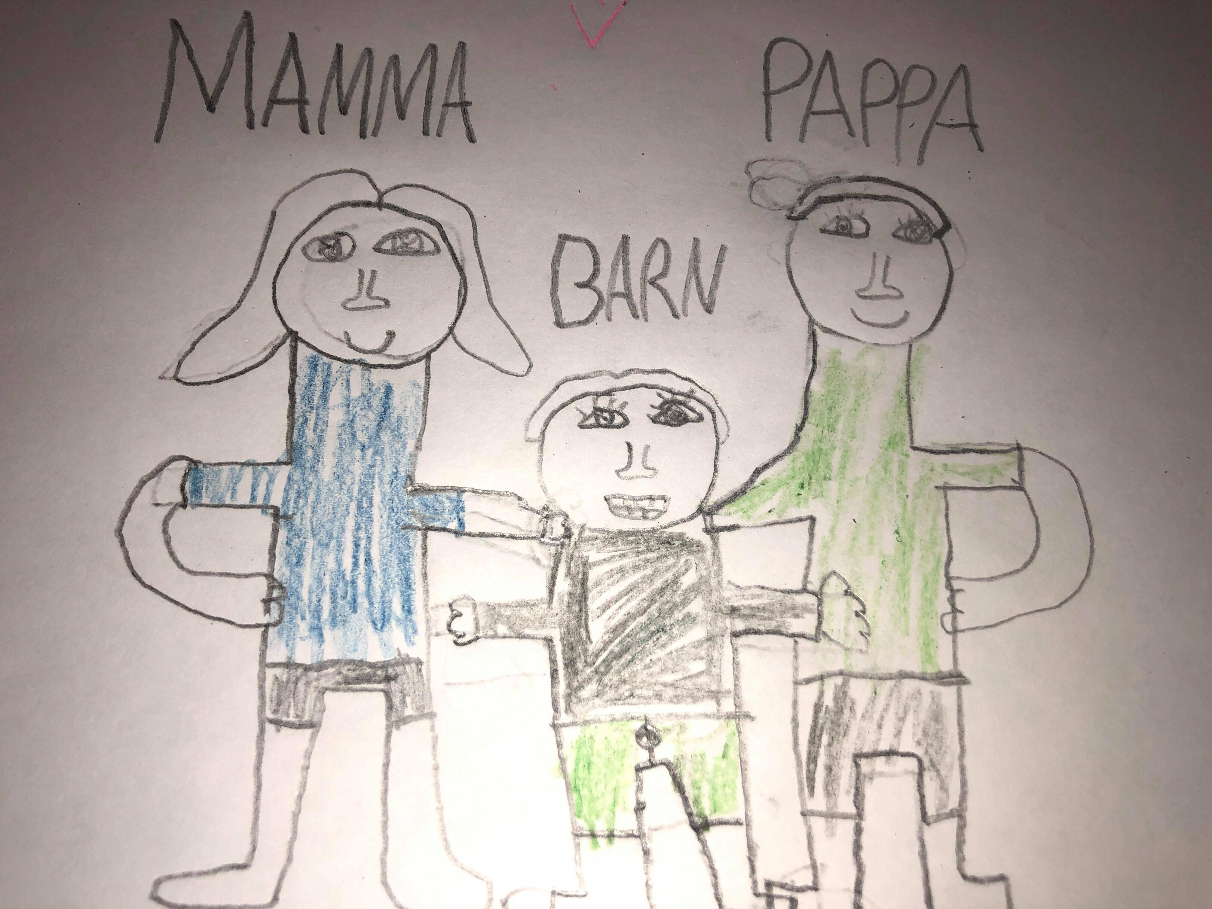 Vem lärde dig att be?