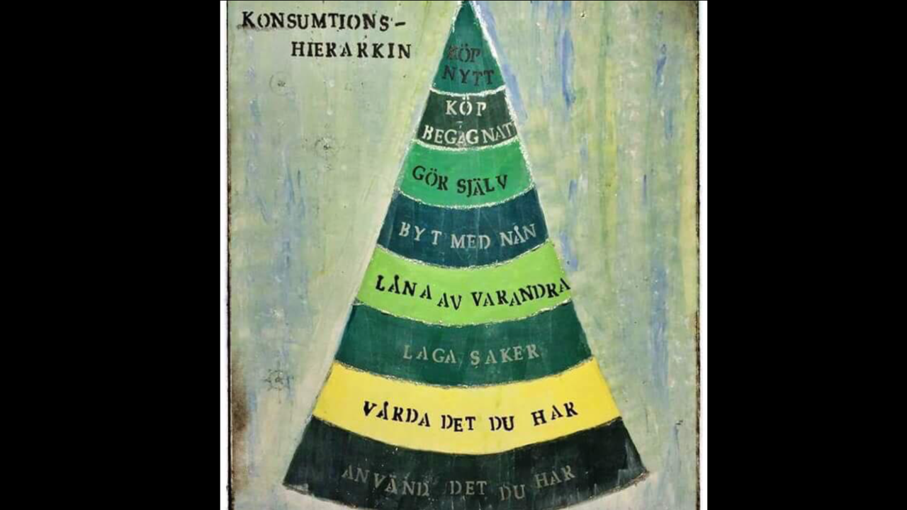 Upptäck det nya som göms i det gamla