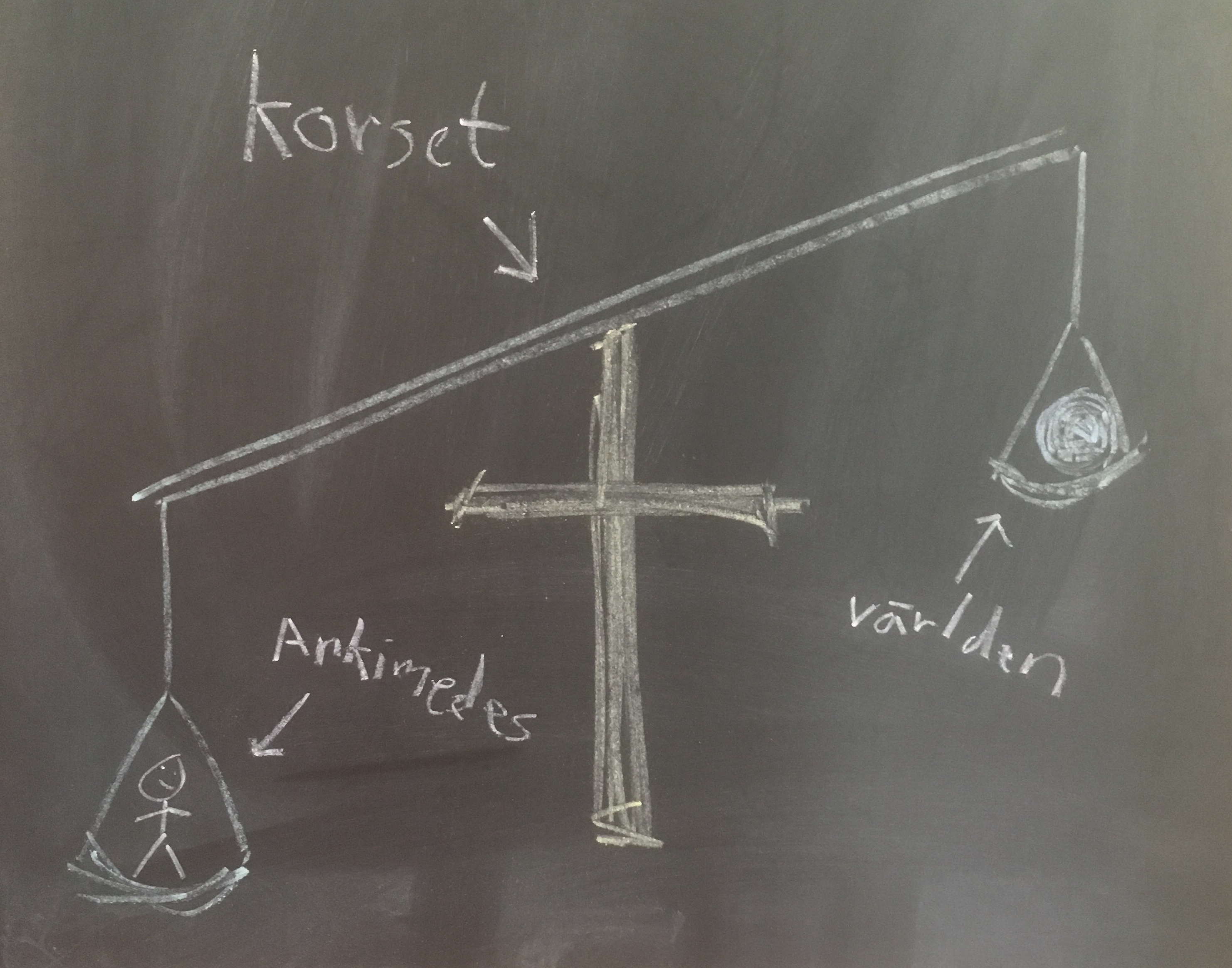 Den fasta punkt som rubbar världen